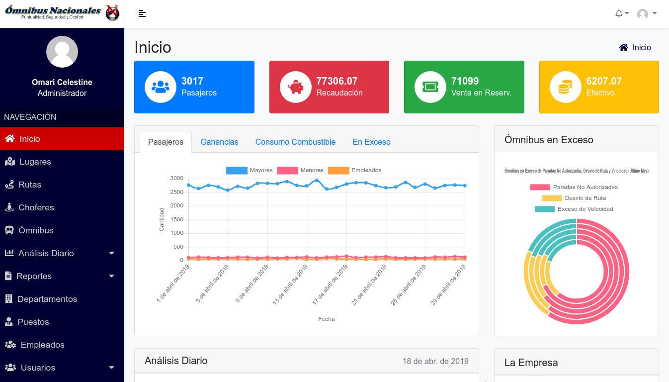 Transportation Management System